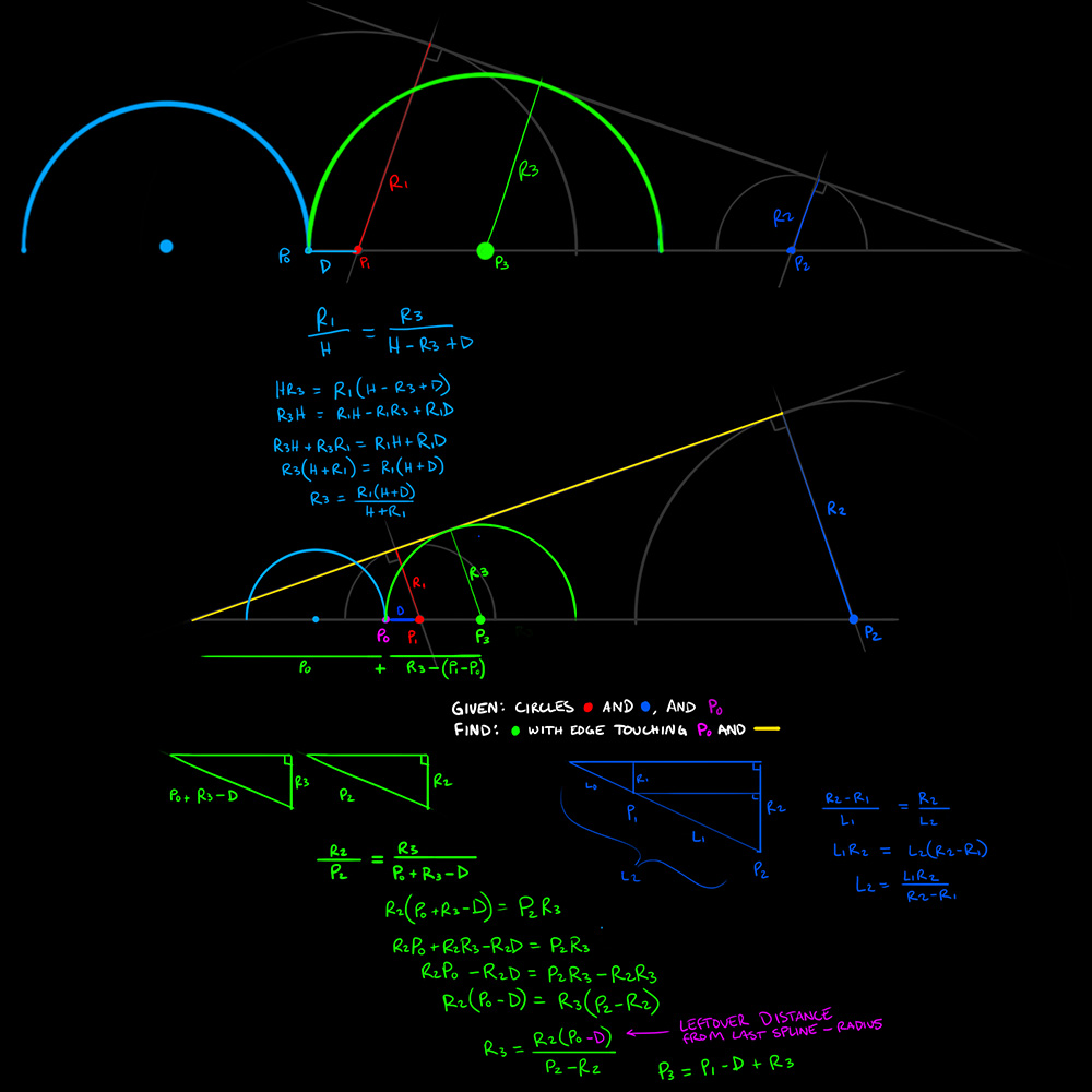 Pressure-aware stroke brush spacing