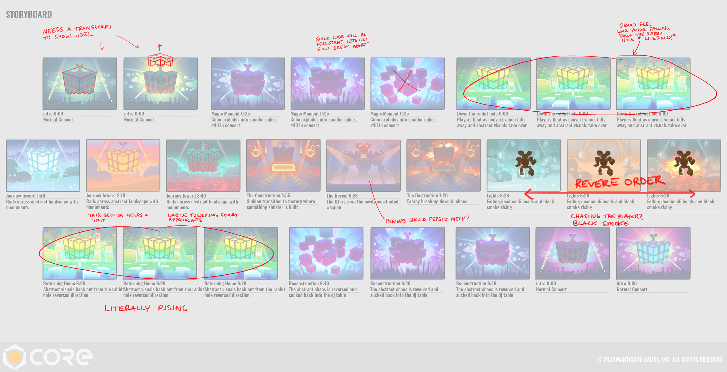 Story Board Iteration